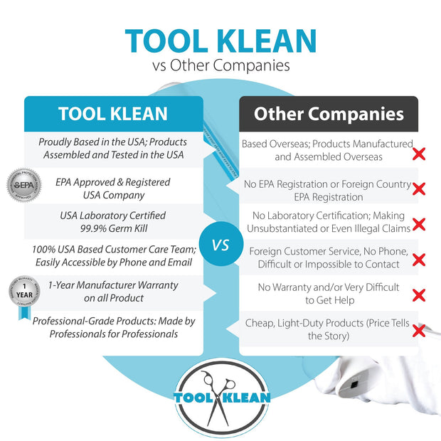 Tool Klean vs Other Companies Comparison Chart