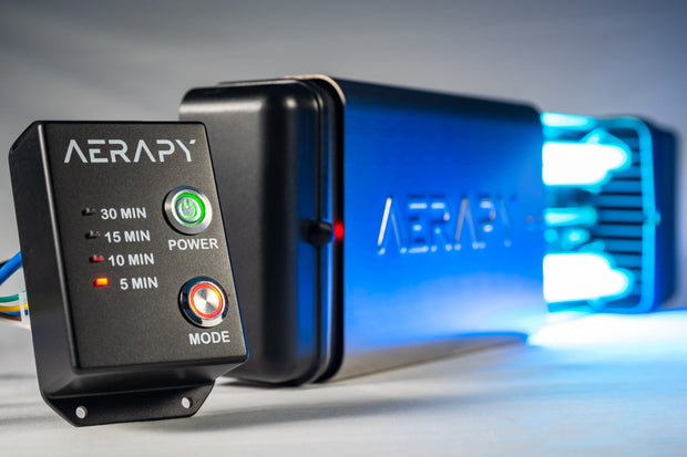 Aerapy DuoGuard - UV Sanitizing Solution for Transport Vehicles