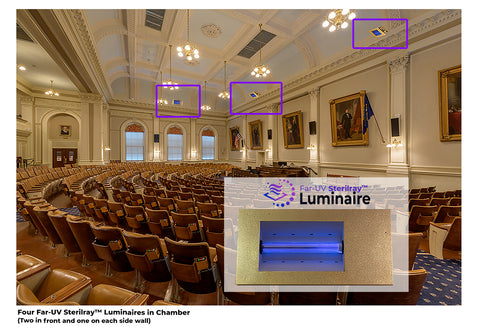 Sterilray GermBuster Luminaire - Far UV Commercial Sanitizer