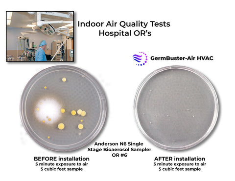 Sterilray Germbuster HVAC - Far UV HVAC Sanitizer