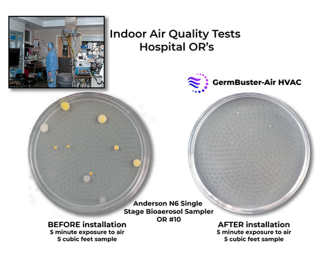 Sterilray Germbuster HVAC - Far UV HVAC Sanitizer