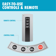 UV tabletop sanitizer remote control
