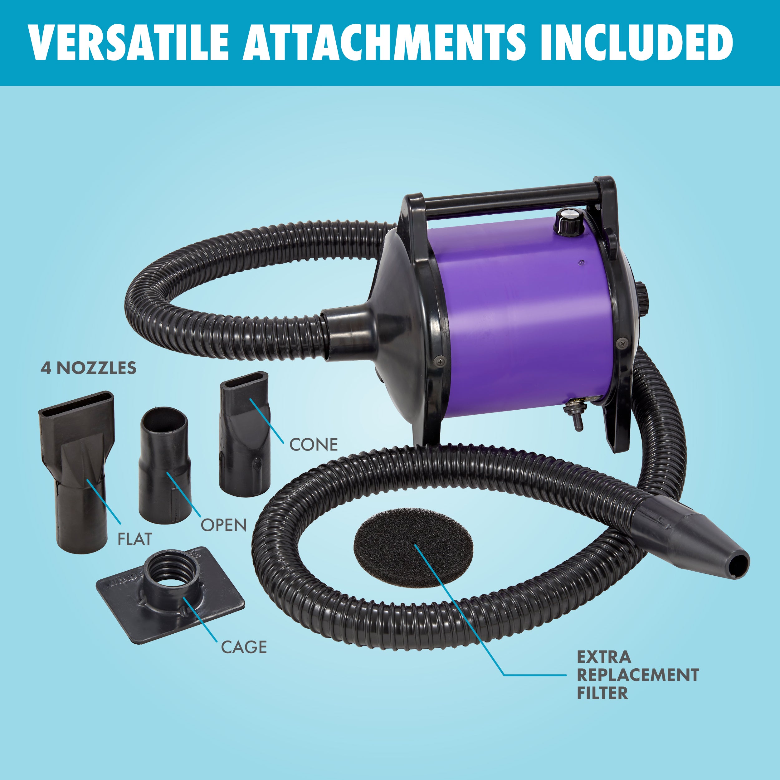 GustyAir Mini High Velocity Portable Dog Hair Dryer – Tool Klean