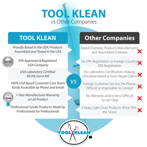 Sanitizing UVC Light for Large Areas - Tool Klean Rolling Cart Sanitizer - Tool Klean