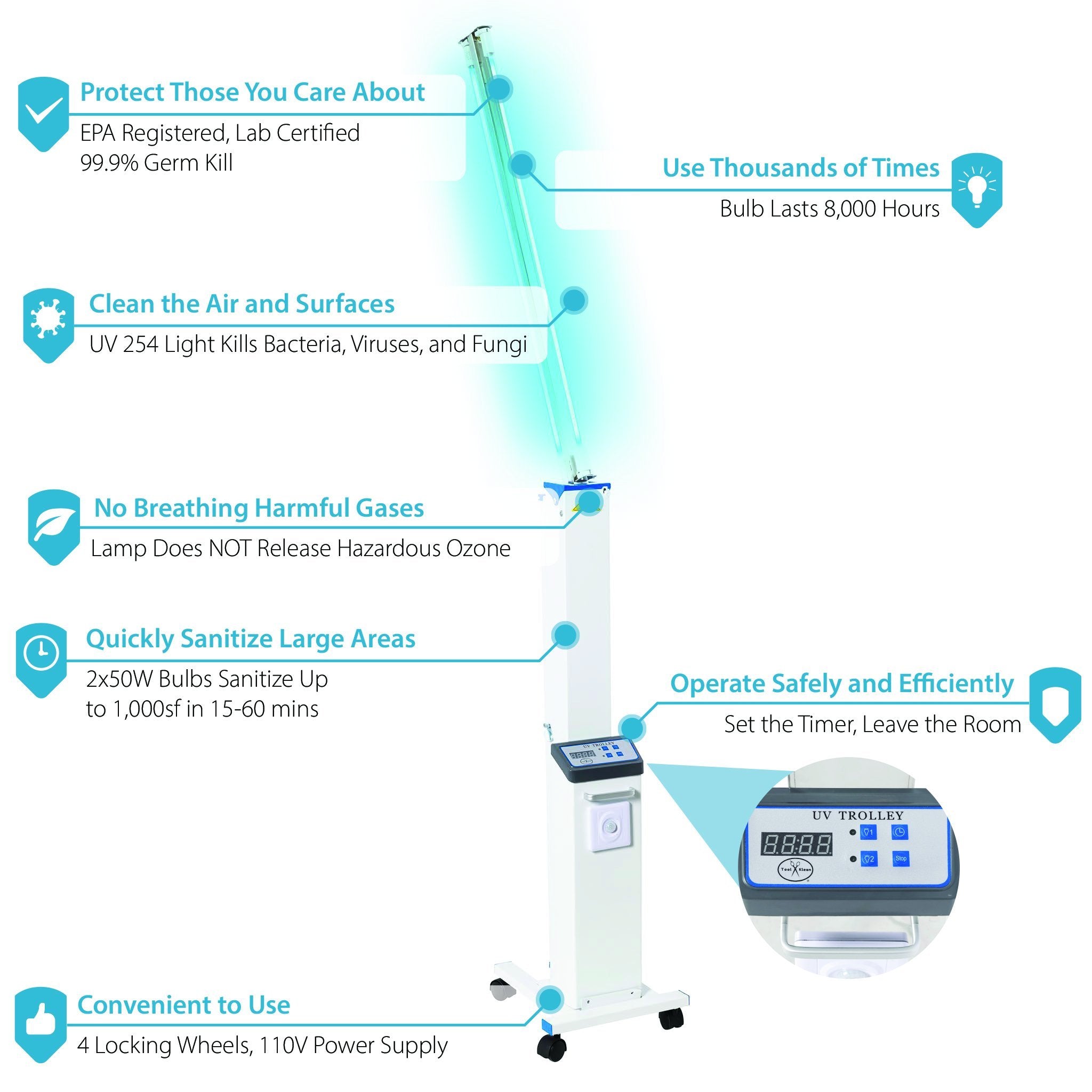 Tool Klean Mobile UV Rolling Cart Sanitizer
