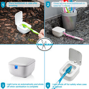 Steps to use the Tidy Teeth UV Toothbrush Sanitizer