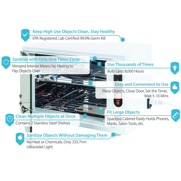 UV Sanitizer Box - Tool Klean UVC Light Oven Pro Sanitizer Features