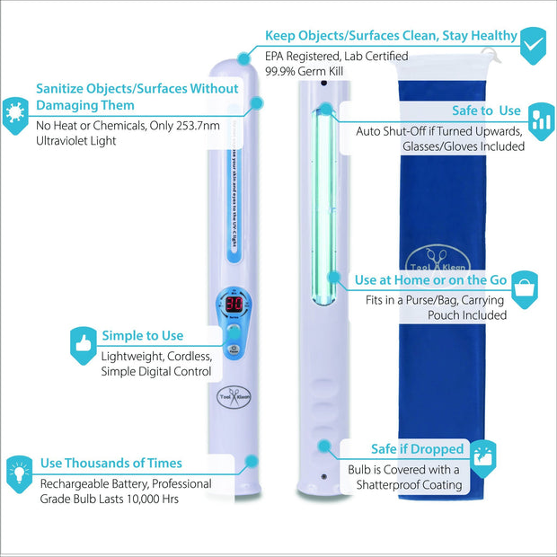 Features of the UV Sanitizing Wand